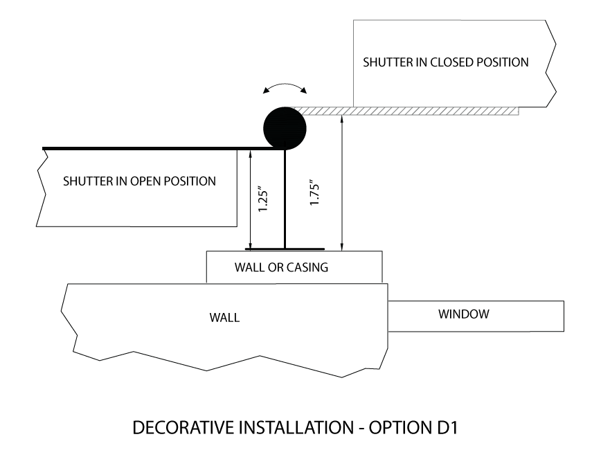 Hanging Operable Shutters